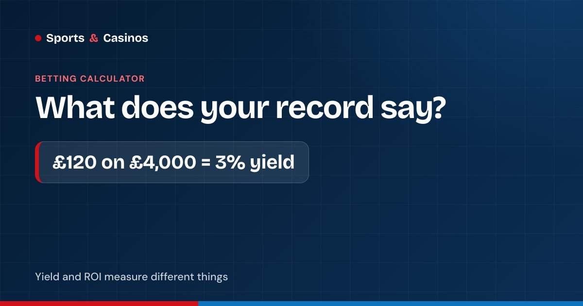 Betting ROI calculator: £120 profit on £4,000 staked is a 3% yield