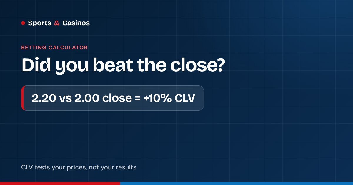 CLV calculator: odds of 2.20 against a closing price of 2.00 is +10% CLV