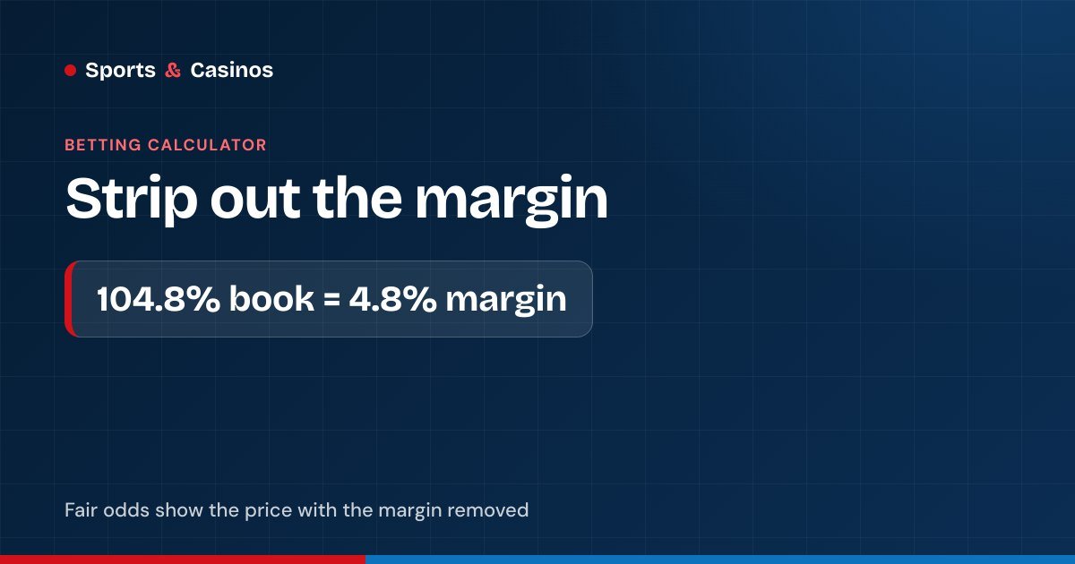 Fair odds calculator: a 104.8% book has a 4.8% margin
