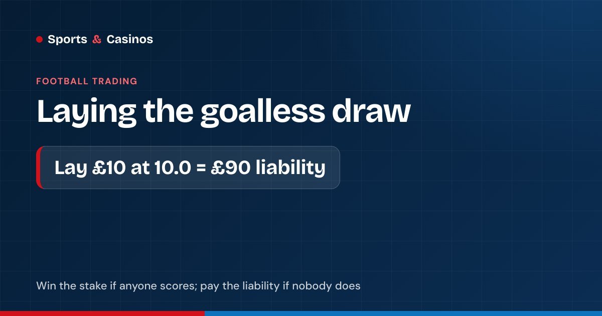 Lay 0-0: a £10 lay at 10.0 carries a £90 liability