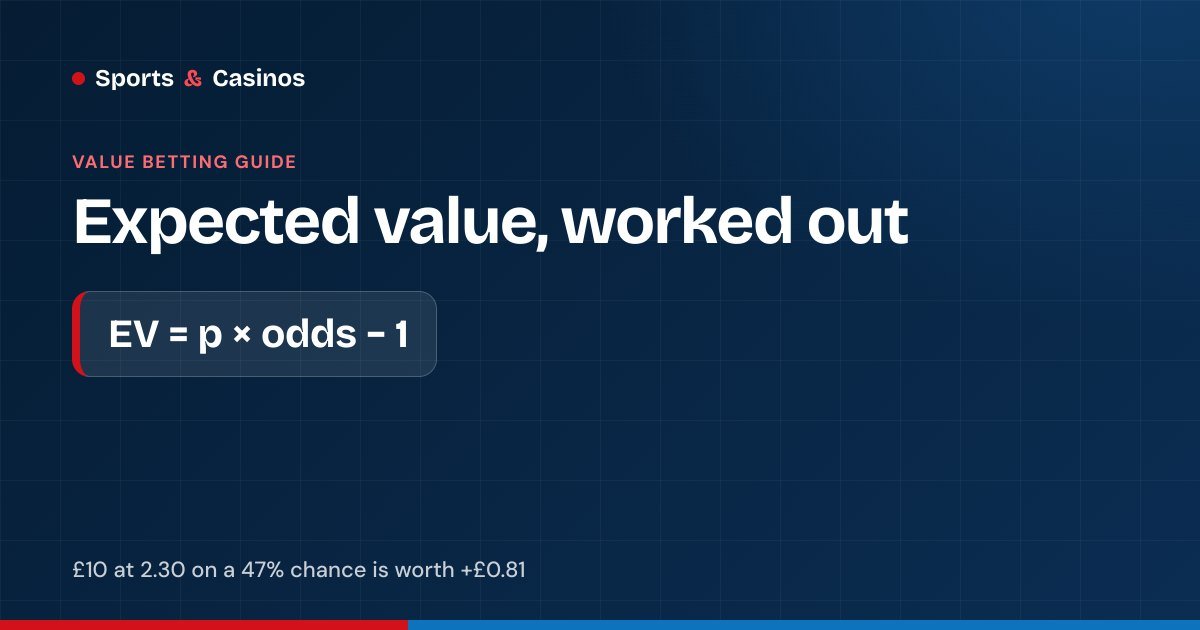Expected value betting: £10 at 2.30 on a 47% chance is worth +£0.81
