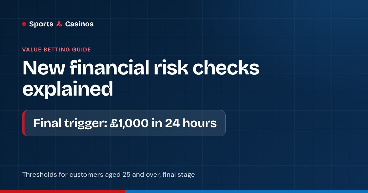 Financial risk checks: final thresholds of £1,000 in 24 hours or £3,000 in 90 days